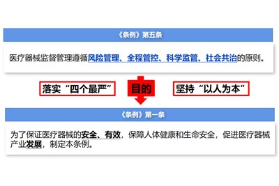 打造高素質(zhì)團(tuán)隊(duì)，持續(xù)賦能，培育人才