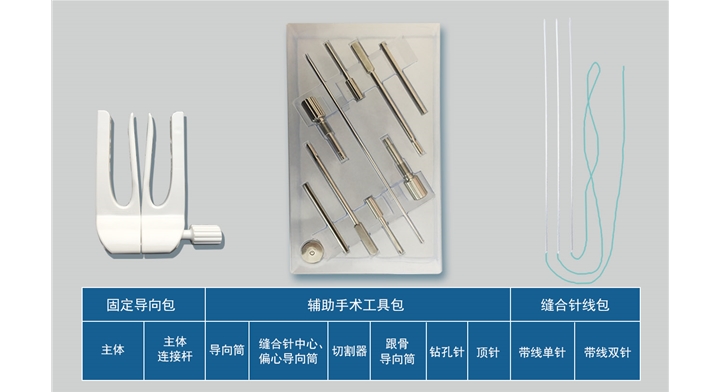 微創(chuàng)跟腱斷裂通道吻合器